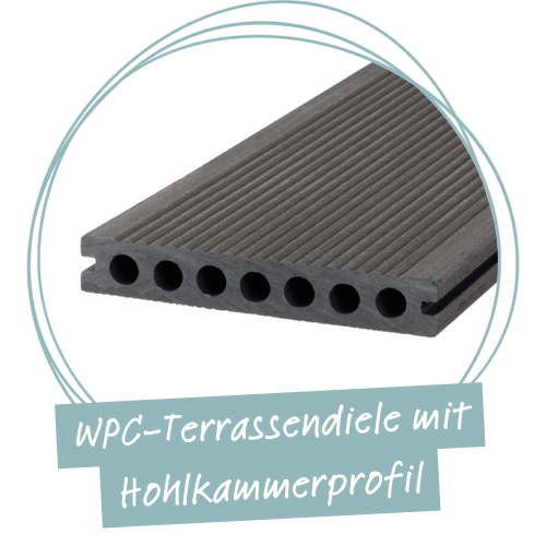 WPC-Terrassendiele mit Hohlkammerprofil im Querschnitt | HolzLand Beese, Unna